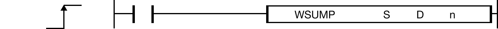 WSUMP The WSUMP one-shot instruction performs a summation (repeated addition) starting at the WORD data register, S, through n number of data registers (S+n