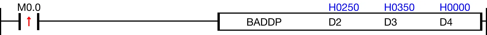 When M0.0 is powered ON, the 4-digit binary-coded decimal (BCD) data register, D2, is added to the 4-digit binary-coded decimal (BCD) data register, D