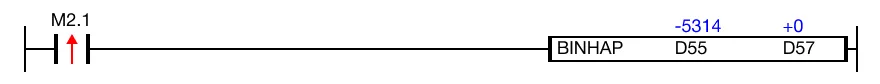 Ladder Diagram Example When the contact, M2.2, is powered ON (1), the BINHAP instruction converts the Hexadecimal data register, D55, into ASCII code.