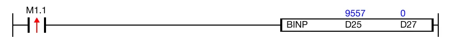 Ladder Diagram Example When the contact, M1.1, is powered ON (1), the value of the 4-digit binary-coded decimal (BCD) data register, D25, 9,557, is converted into unsigned b