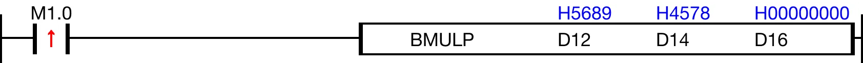 Ladder Diagram Example When M1.0 is powered ON, the 4-digit binary-coded decimal (BCD) data register, D12, is multiplied to the 4-digit binary-coded decimal (BCD) data regis