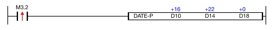 Ladder Diagram Example When the contact, M3.2, is powered ON (1), the instruction subtracts the WORD date value data registers, D10, D11, and D12, from the WORD date value d