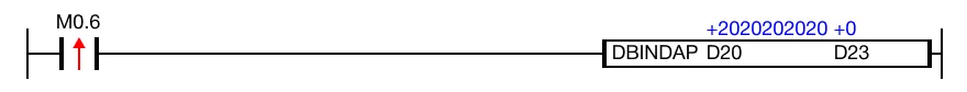 Ladder Diagram Example When the contact, M0.6, is powered ON (1), the DBINDAP instruction converts two binary data registers, D20, into ASCII code.