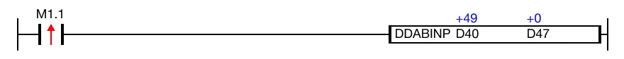 Ladder Diagram Example When the contact, M1.1, is powered ON (1), the DDABINP instruction converts six ASCII data registers, D40, D41, D42, D43, D44, and D45, into binary.
