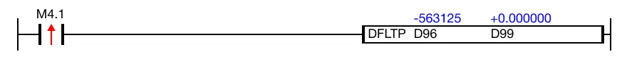 When the contact, M4.1, is powered ON (1), the value of the DWORD data register, D96, -563,125, is converted into float notation.