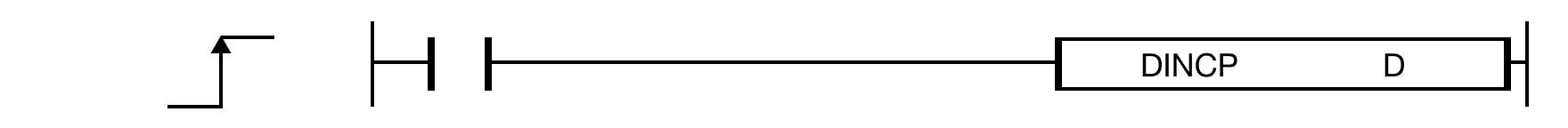 DINCP Example The DINCP one-shot instruction increases the assigned DWORD data register, D, by 1.
