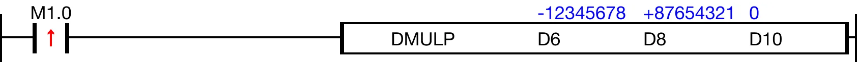 Ladder Diagram Example When M1.0 is powered ON, the DWORD data register, D6, is multiplied to the DWORD data register, D8, and the product is saved in the DWORD data registe