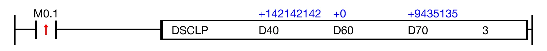 Ladder Diagram Example When the contact, M0.1, is powered ON (1), the instruction scales 3 REAL data registers starting at D40 by the data register, D60, and saves the resul