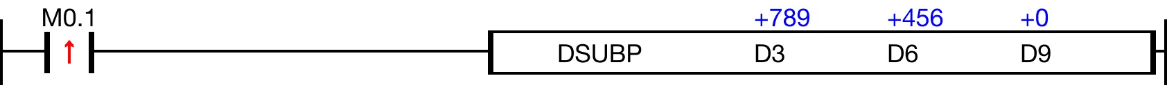 When M0.1 is powered ON, the DWORD data register, D6, is subtracted from the DWORD data register, D3, and the difference is saved in the DWORD data re