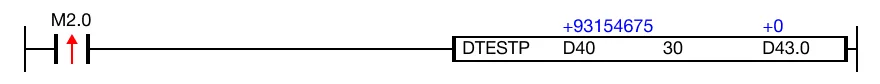 Ladder Diagram Example When the contact, M2.0, is powered ON (1), the DTEST instruction examines the 30th bit of the data register, D40 and D41.