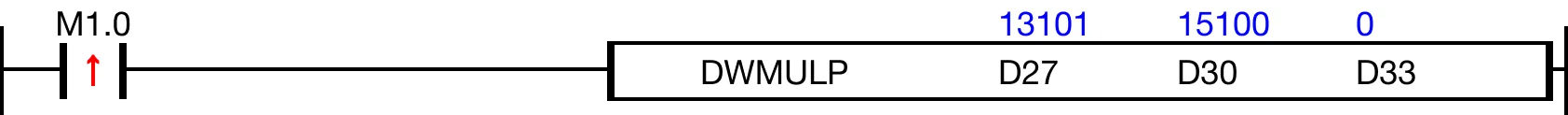 Ladder Diagram Example When M1.0 is powered ON, the DWORD data register, D27, is multiplied to the DWORD data register, D30, and the product is saved in the DWORD data regis