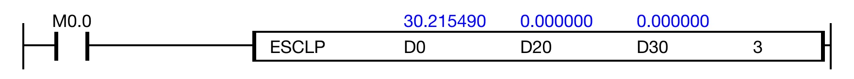 Ladder Diagram Example When the contact, M0.1, is powered ON (1), the instruction scales 3 REAL data registers starting at D0 by the data register, D30, and saves the result