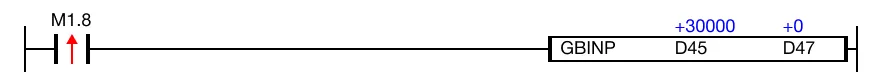 When the contact, M1.6, is powered ON (1), the value of the gray code WORD data register, D45, 30,000, is converted into binary notation.