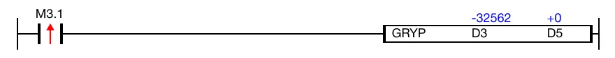 When the contact, M3.1, is powered ON (1), the value of the WORD data register, D3, -32,562, is converted into gray code notation.