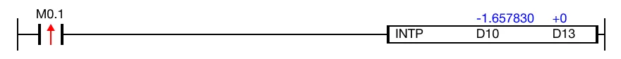 Ladder Diagram Example When the contact, M0.1, is powered ON (1), the value of the REAL data register, D10, -1.657830, is converted into signed binary notation.