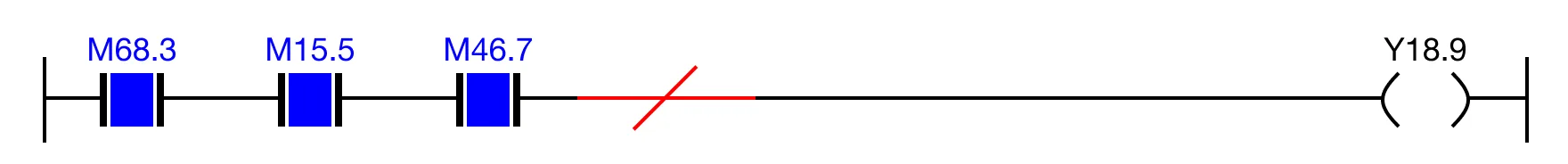 AND Gate Invert Result Example If the open contacts, M.68.3, M15.5, and M46.7, are powered ON, the INV operator inverts the result to OFF.