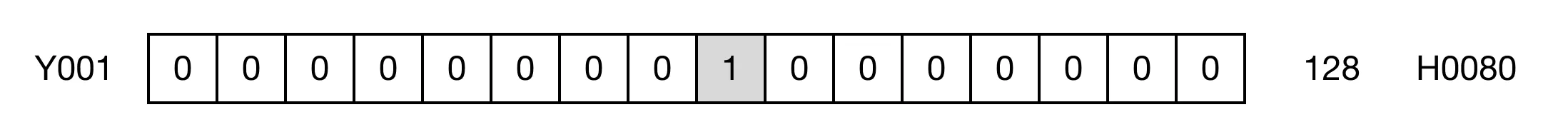 Memory Monitor for MapleLogic LESS/THAN instruction.