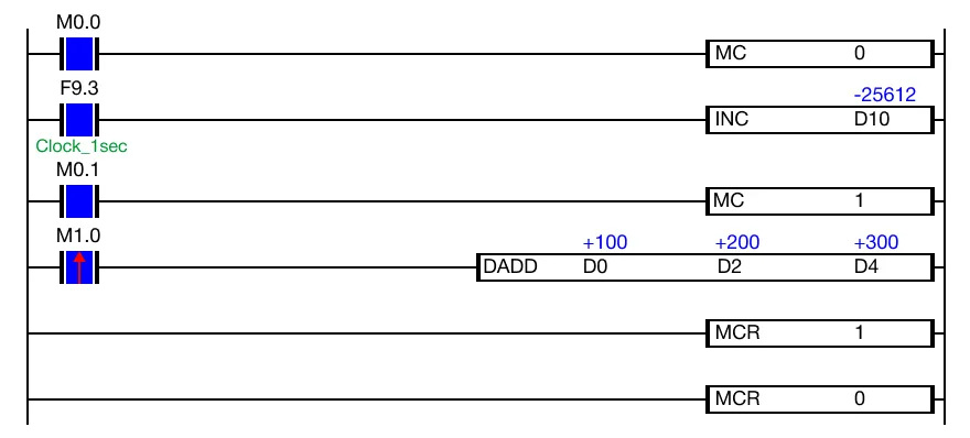 When the contact, M0.1, is powered ON (1), the DADD instruction will execute.