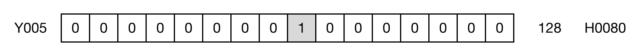 Memory Monitor Memory Monitor for MapleLogic NOT/EQUAL instruction.