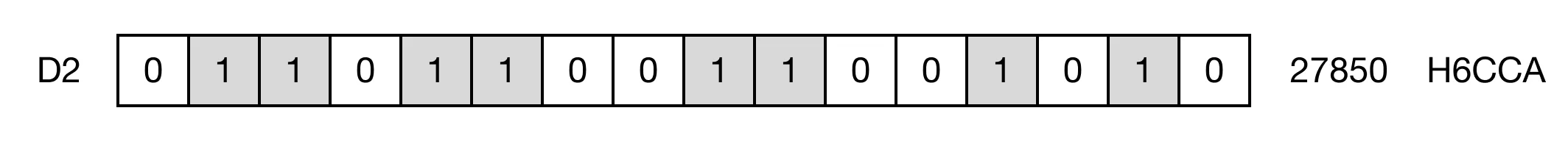 Memory Monitor Memory Monitor for MapleLogic RND/RNDP instruction.