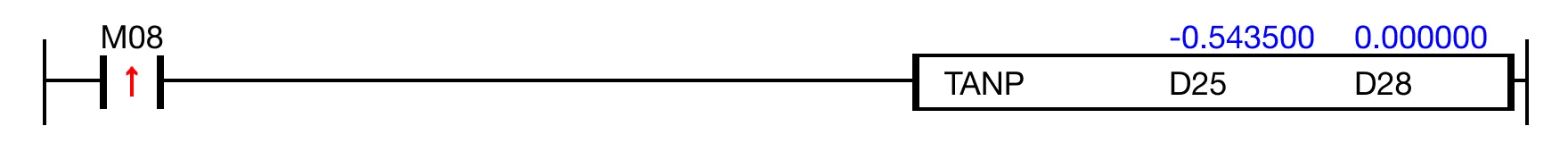 Ladder Diagram Example B for TANP.