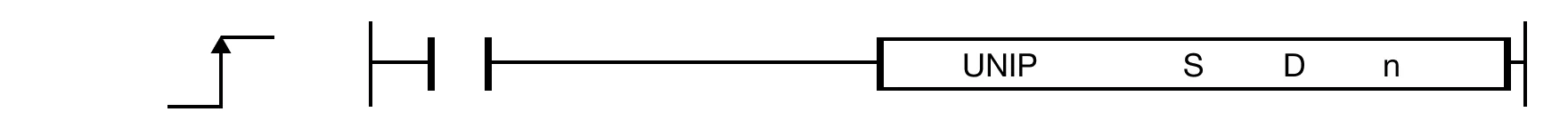 UNIP The UNIP one-shot instruction links n number of NIBBLEs of the data register, S, and saves the linked value in an assigned WORD data register, D.