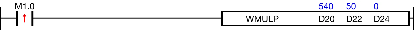 Ladder Diagram Example When M1.0 is powered ON, the WORD data register, D20, is multiplied to the WORD data register, D22, and the product is saved in the WORD data register