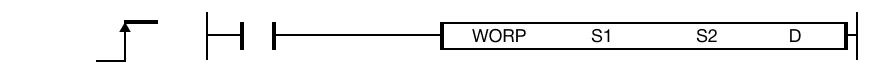 The WORP one-shot instruction performs a logical OR on the WORD value, S1, and the WORD value, S2, and saves the result in an assigned WORD data regis