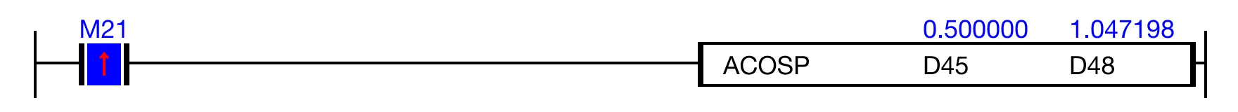 Ladder Diagram Example C for ACOSP instruction.