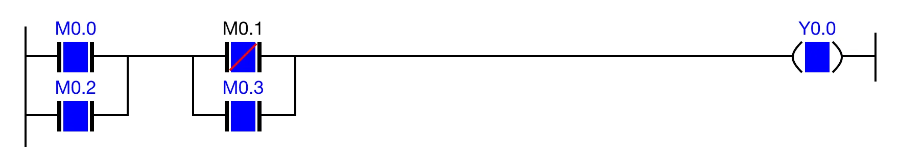 Ladder Diagram Example Ladder Diagram Example for MapleLogic ANB instruction.