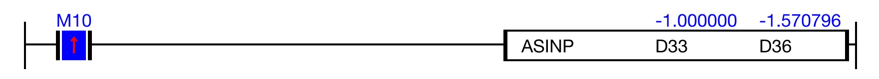 Ladder Diagram Example C for ASINP instruction.