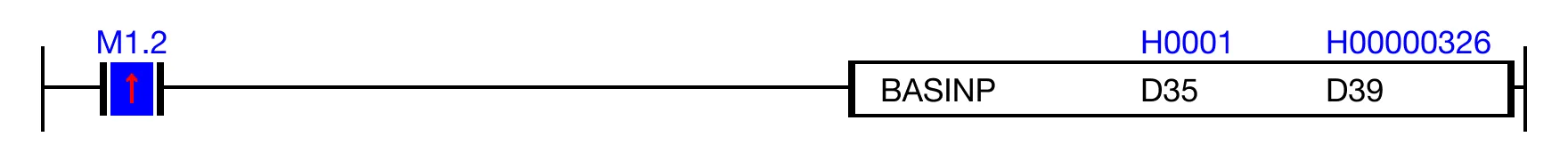 Ladder Diagram Example for MapleLogic BASIN/BASINP instruction.