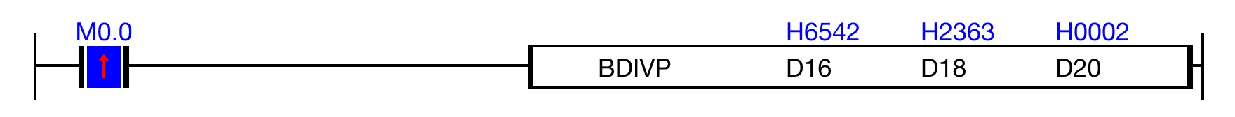 Ladder Diagram Example Ladder Diagram Example for MapleLogic BDIV/BDIVP instruction.