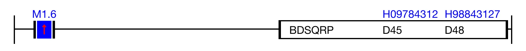 Ladder Diagram Example for MapleLogic BDSQR/BDSQRP instruction.