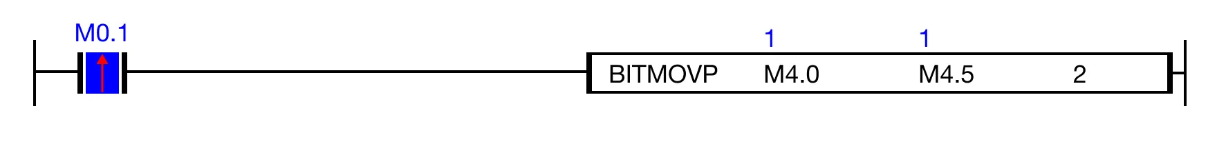 Ladder Diagram Example Ladder Diagram Example for MapleLogic BITMOV/BITMOVP instruction.