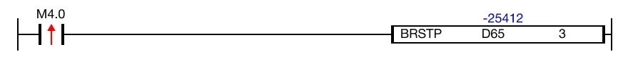 Ladder Diagram Example Currently, the value of the data register, D65, is -25,412, and the 3rd bit is 1.