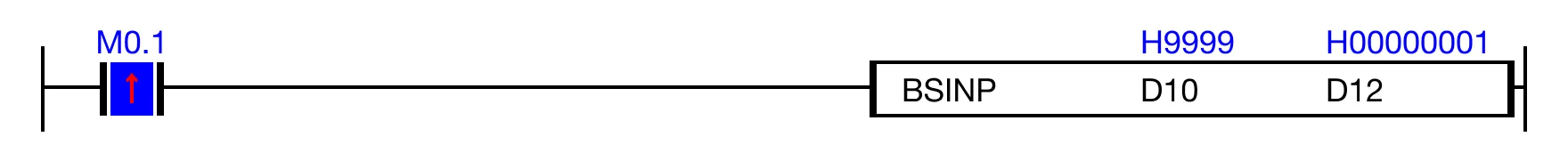 Ladder Diagram Example Ladder Diagram Example for MapleLogic BSIN/BSINP instruction.