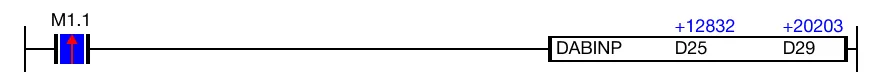 Ladder Diagram Example The result of the conversion is saved in the WORD data register, D29.