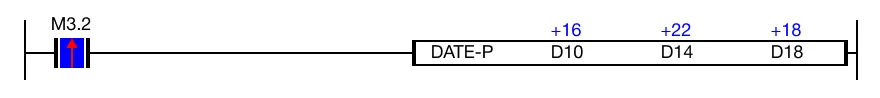 Ladder Diagram Example The differences are saved in the WORD date value data registers, D18, D19, and D20.