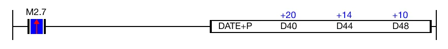 Ladder Diagram Example The sums are saved in the WORD date value data registers, D48, D49, and D50.