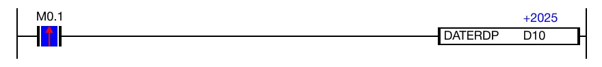 When the contact, M0.1, is powered ON (1), the instruction reads the current date and time from the real time clock (RTC) device.