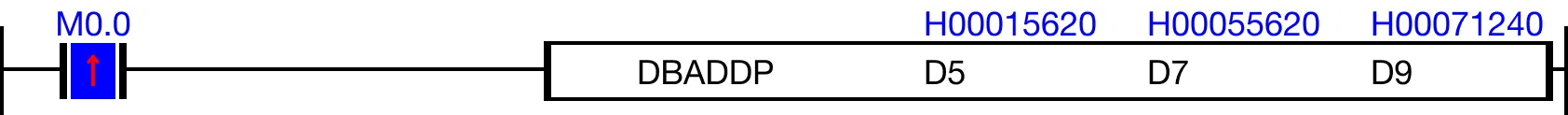 Ladder Diagram Example Ladder Diagram Example for MapleLogic DBADD/DBADDP instruction.