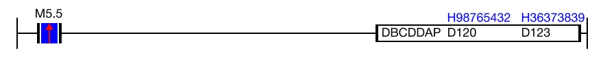 Ladder Diagram Example The result of the conversion is saved in four ASCII data registers, D123, D124, D125, and D126.