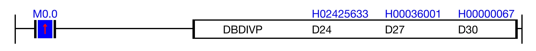Ladder Diagram Example Ladder Diagram Example for MapleLogic DBDIV/DBDIVP instruction.