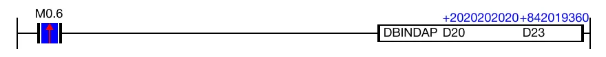 Ladder Diagram Example The result of the conversion is saved in six ASCII data registers, D23, D24, D25, D26, D27, and D28.