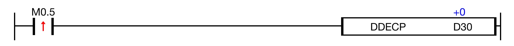 Ladder Diagram Example When the contact, M0.5, is powered ON, the value of the WORD data register, D30, decrements by 1 every scan.