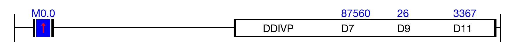 Ladder Diagram Example for MapleLogic DDIV/DDIVP instruction.