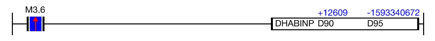 Ladder Diagram Example The result of the conversion is saved in two Hexadecimal data registers, D95 and D96.