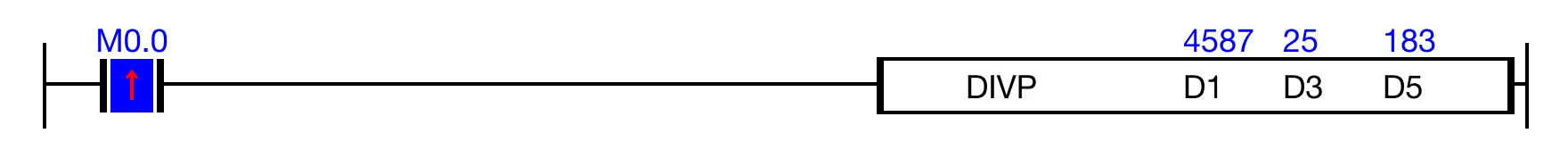 Ladder Diagram Example Ladder Diagram Example for MapleLogic DIV/DIVP instruction.