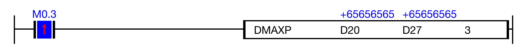 Ladder Diagram Example Ladder Diagram Example for MapleLogic DMAX/DMAXP instruction.